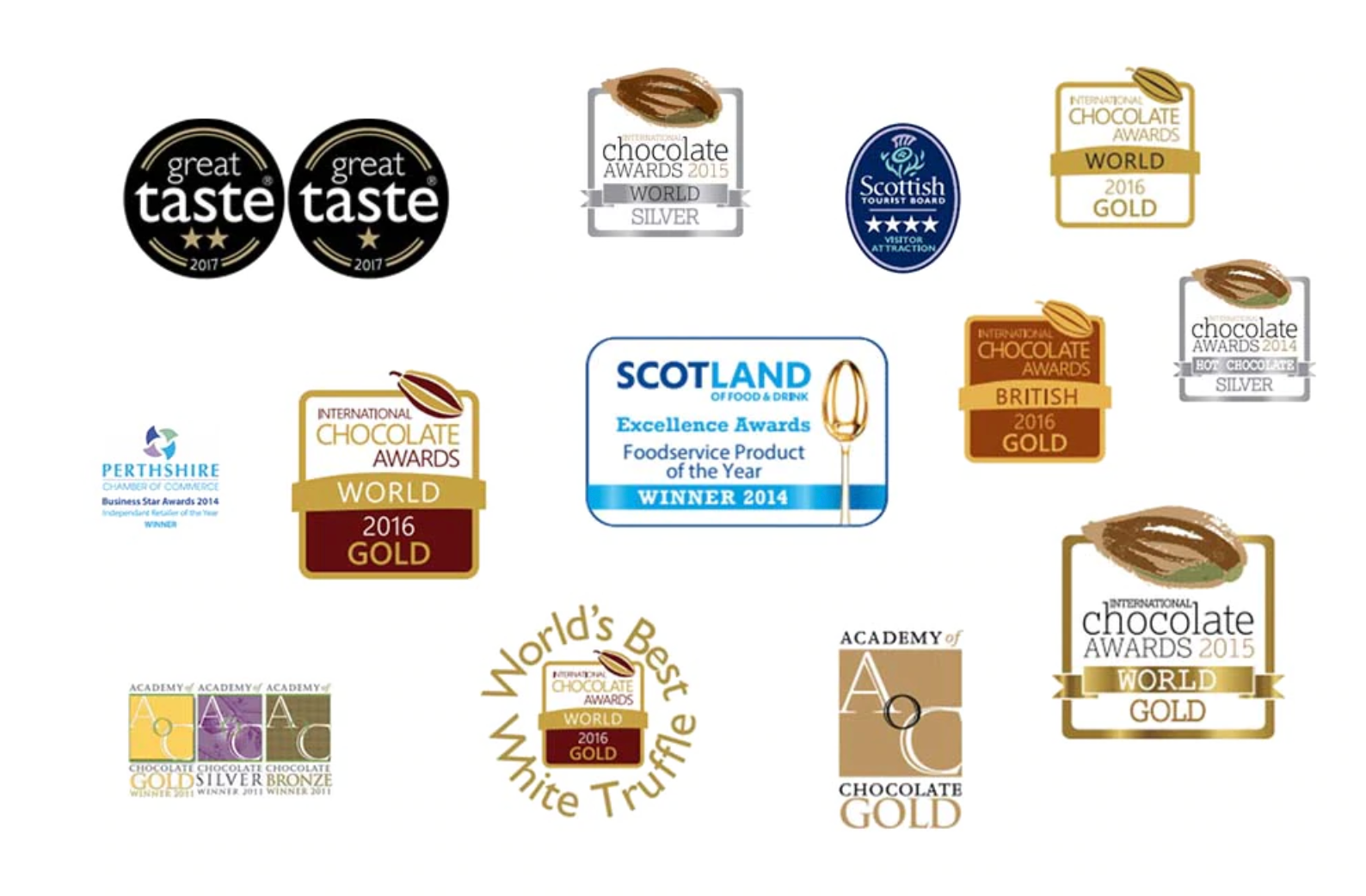 International discount chocolate awards